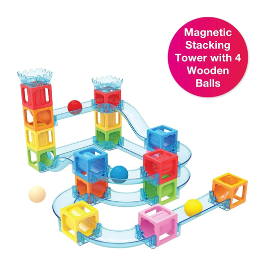 Magnetic Rolling Paths