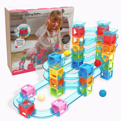 Magnetic Rolling Paths