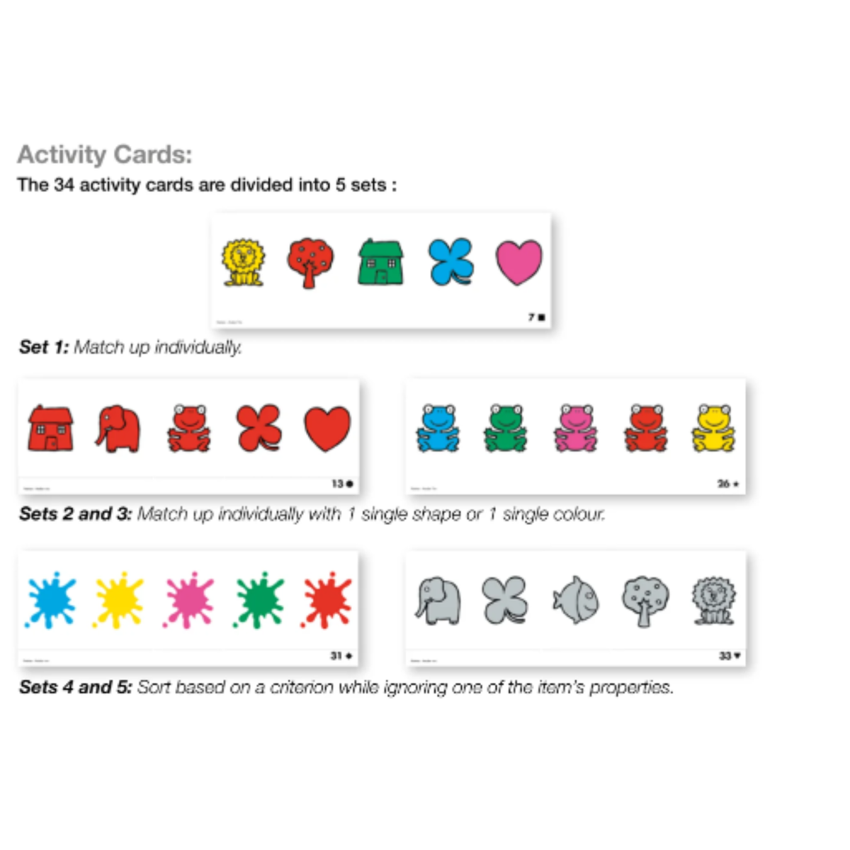 Sorting Set