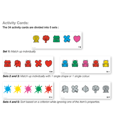 Sorting Set