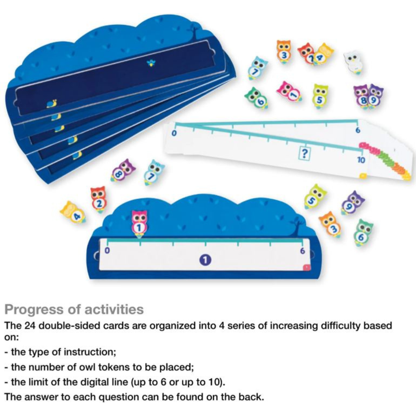 Graduated Number Line Activity Set