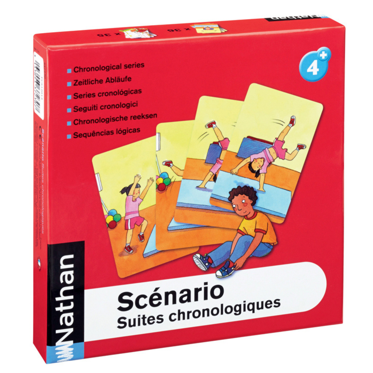 Scenario - Chronological Sequences