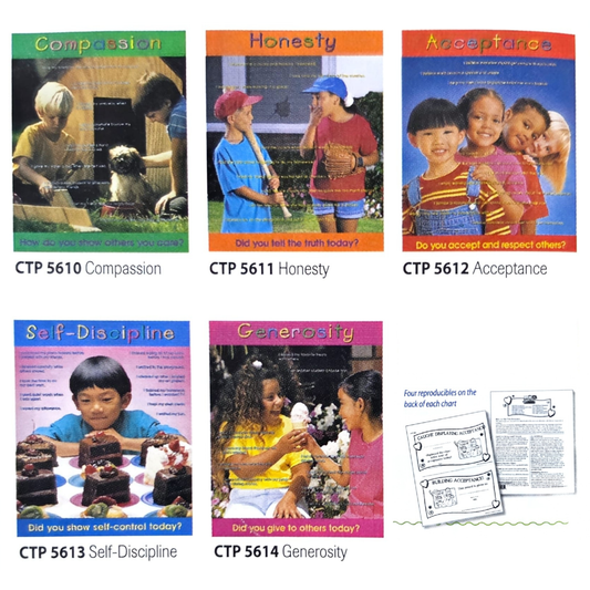 Character Education Chart Set of 5 (Gr.K-3)